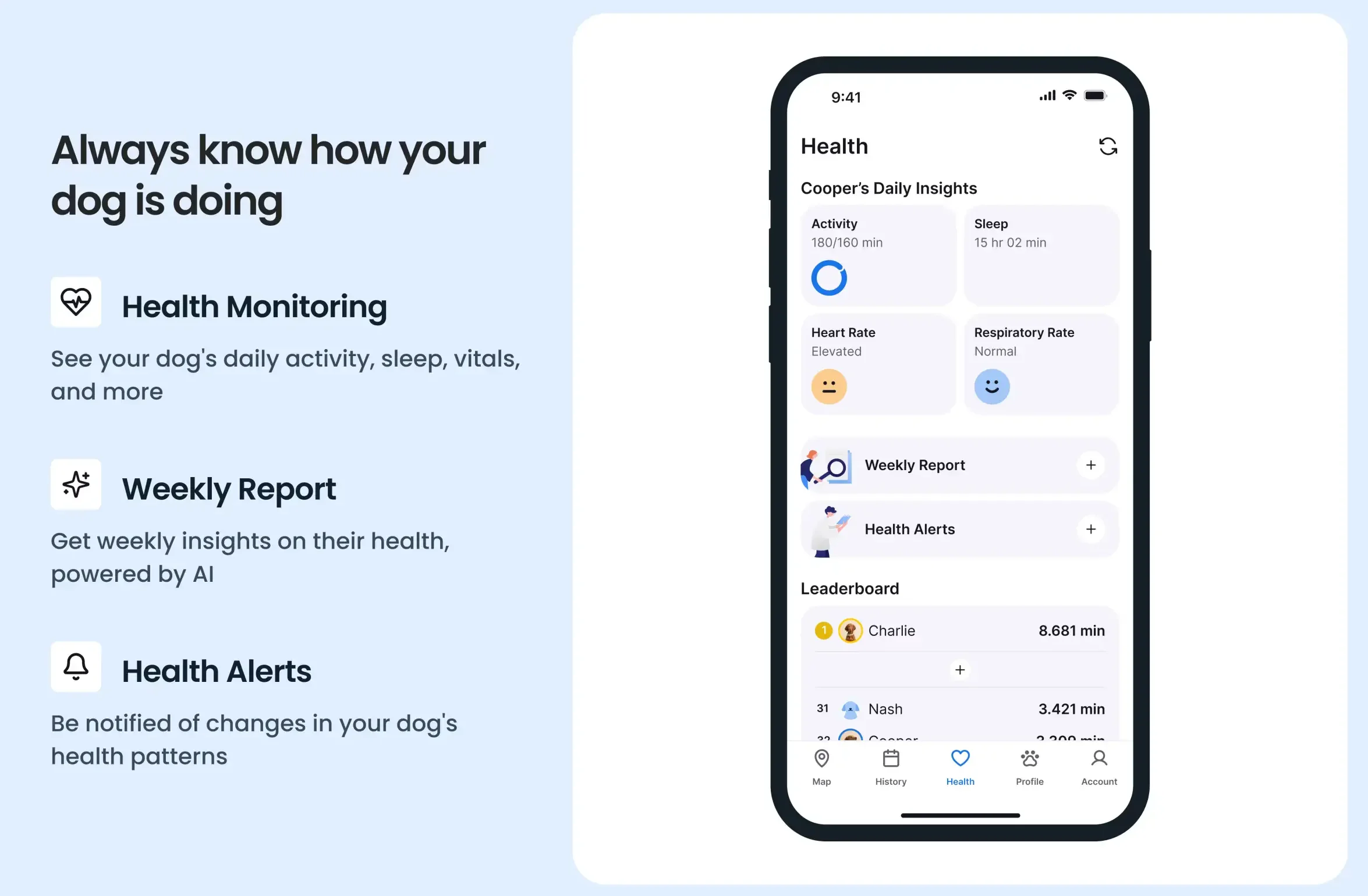 Ứng dụng AI theo dõi sức khỏe thú cưng giúp phát hiện bệnh ở thú cưng bằng AI thông qua dữ liệu hoạt động và chỉ số sức khỏe